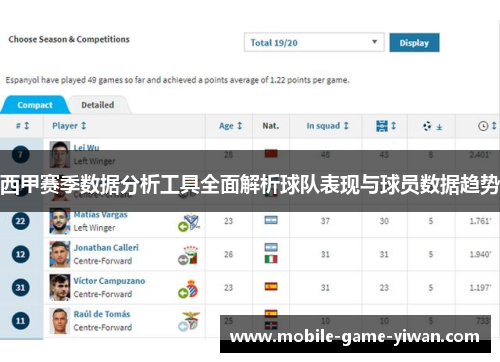 西甲赛季数据分析工具全面解析球队表现与球员数据趋势