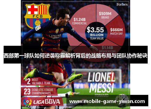 西部第一球队如何逆袭称霸解析背后的战略布局与团队协作秘诀