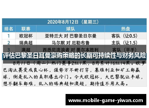 评估巴黎圣日耳曼豪购策略的长期可持续性与财务风险