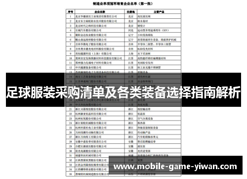 足球服装采购清单及各类装备选择指南解析
