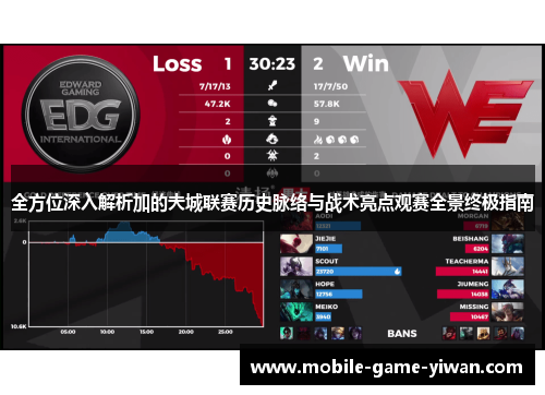 全方位深入解析加的夫城联赛历史脉络与战术亮点观赛全景终极指南