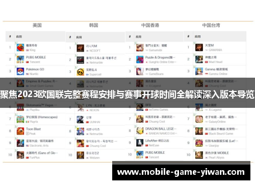 聚焦2023欧国联完整赛程安排与赛事开球时间全解读深入版本导览