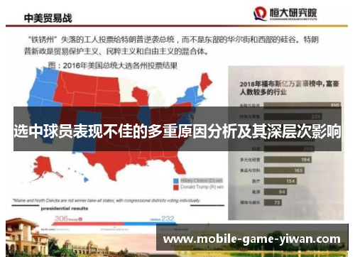 选中球员表现不佳的多重原因分析及其深层次影响
