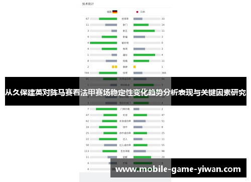 从久保建英对阵马赛看法甲赛场稳定性变化趋势分析表现与关键因素研究