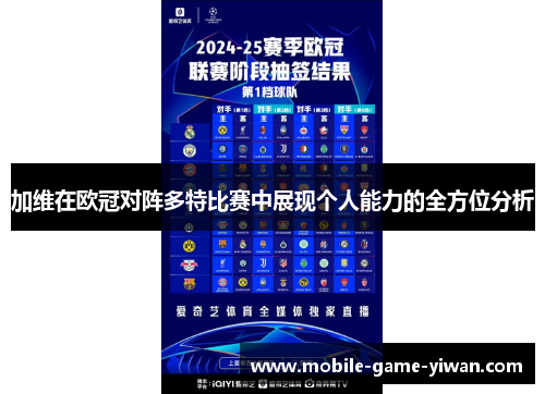 加维在欧冠对阵多特比赛中展现个人能力的全方位分析